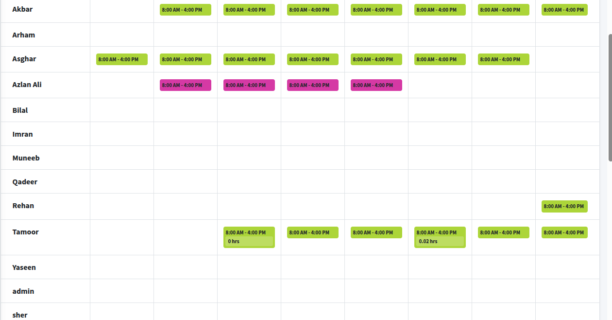 Staff Rota
